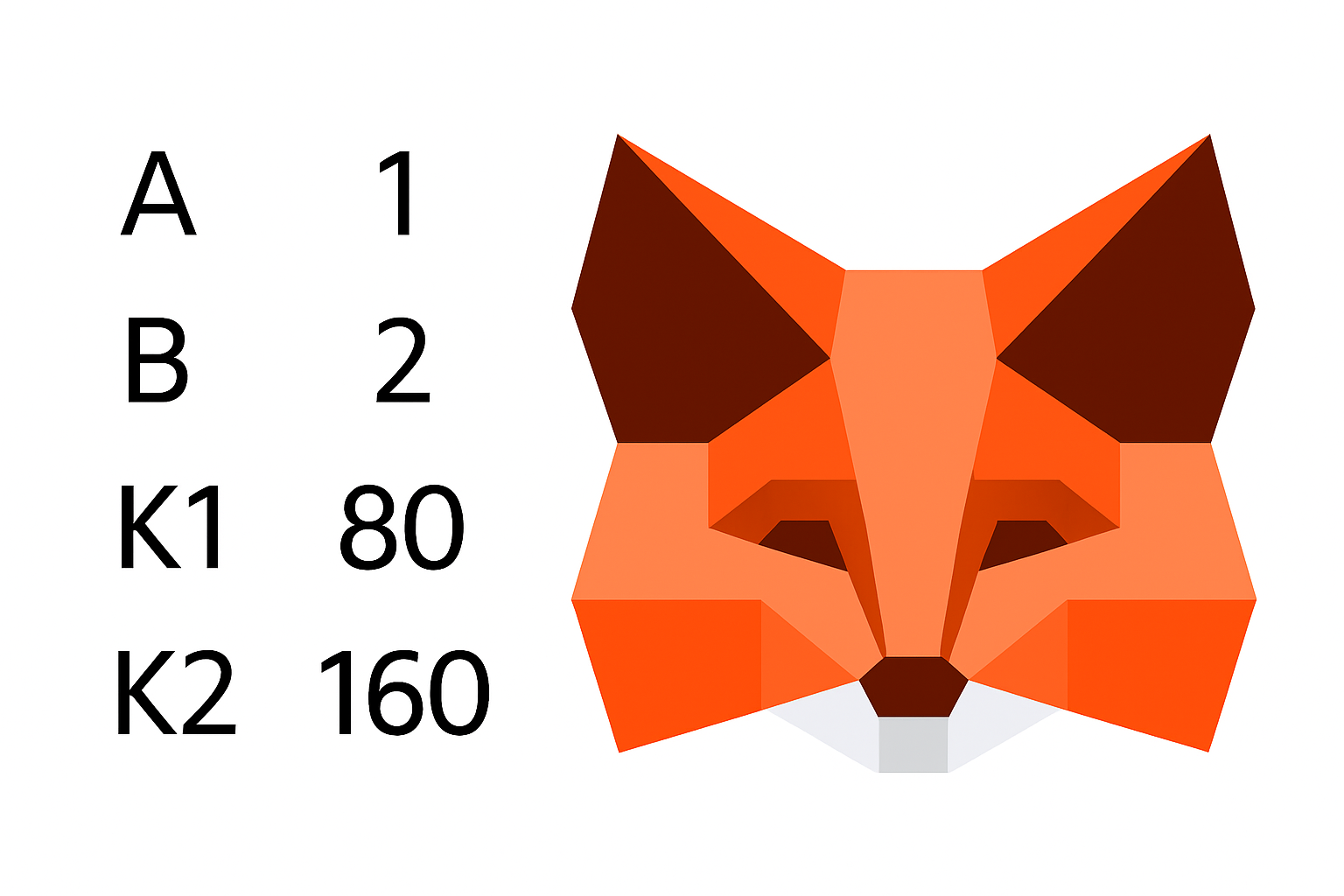 Metamask 