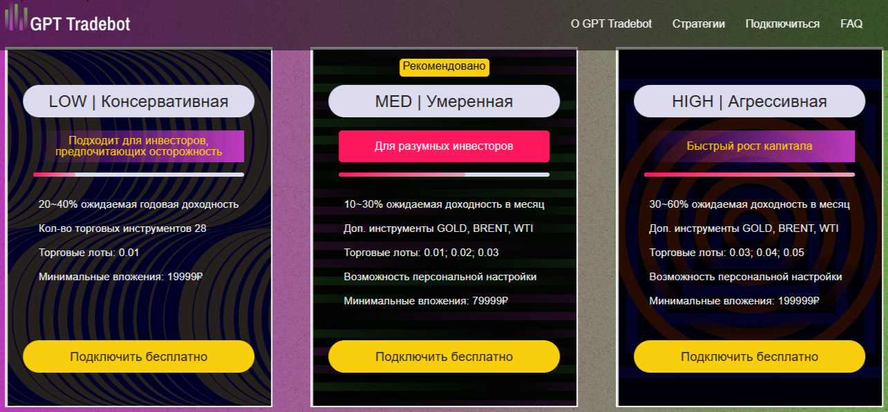 Gpt Tradebot