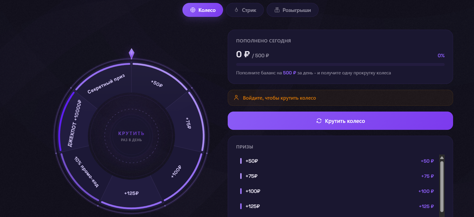 cookie stock скам или нет