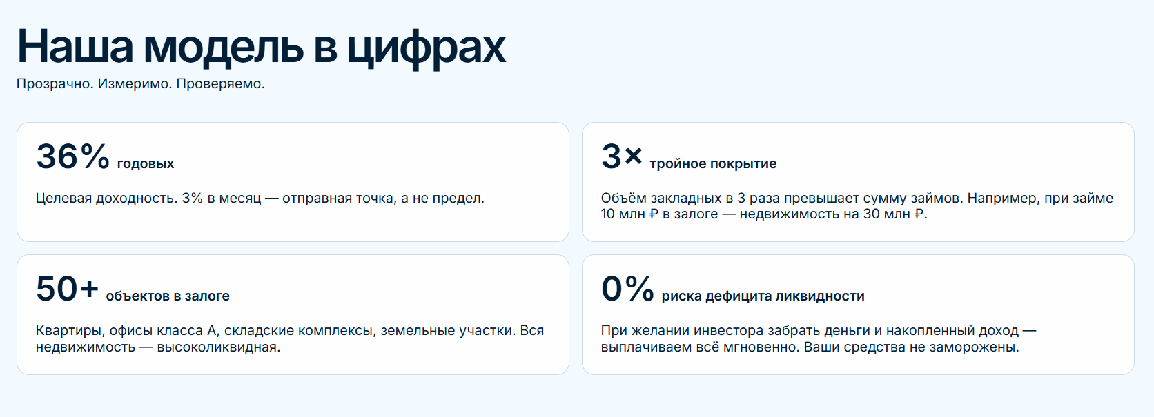 отзывы на платформу nvpinvest