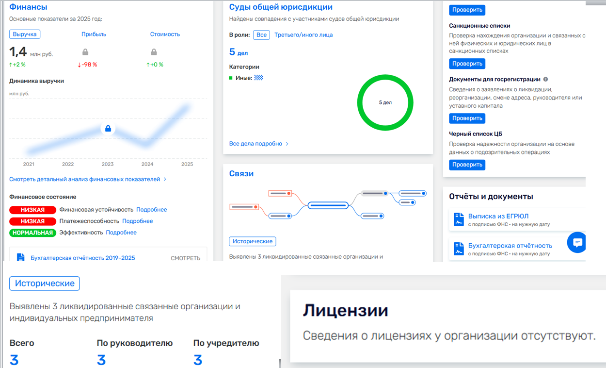 бнкинвест