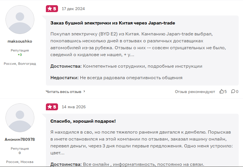 чайна трейд авто из китая