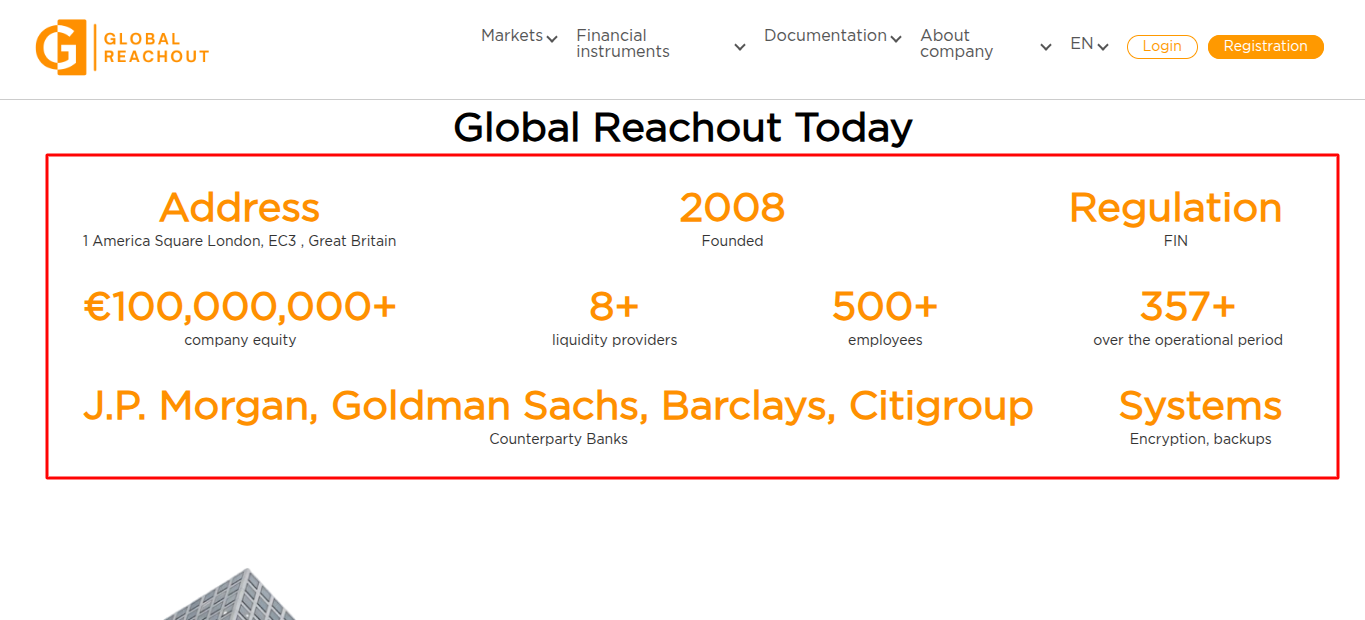 globalreachoutpl com отзывы