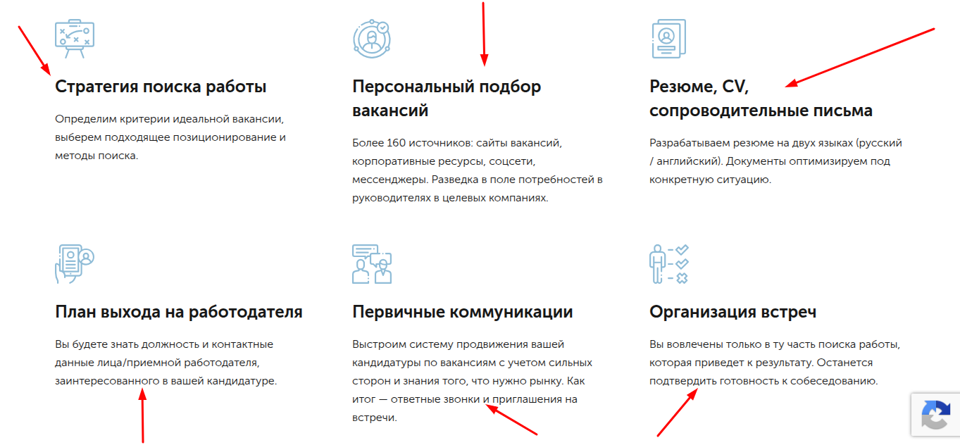 алена высоцкая трудоустройство отзывы клиентов