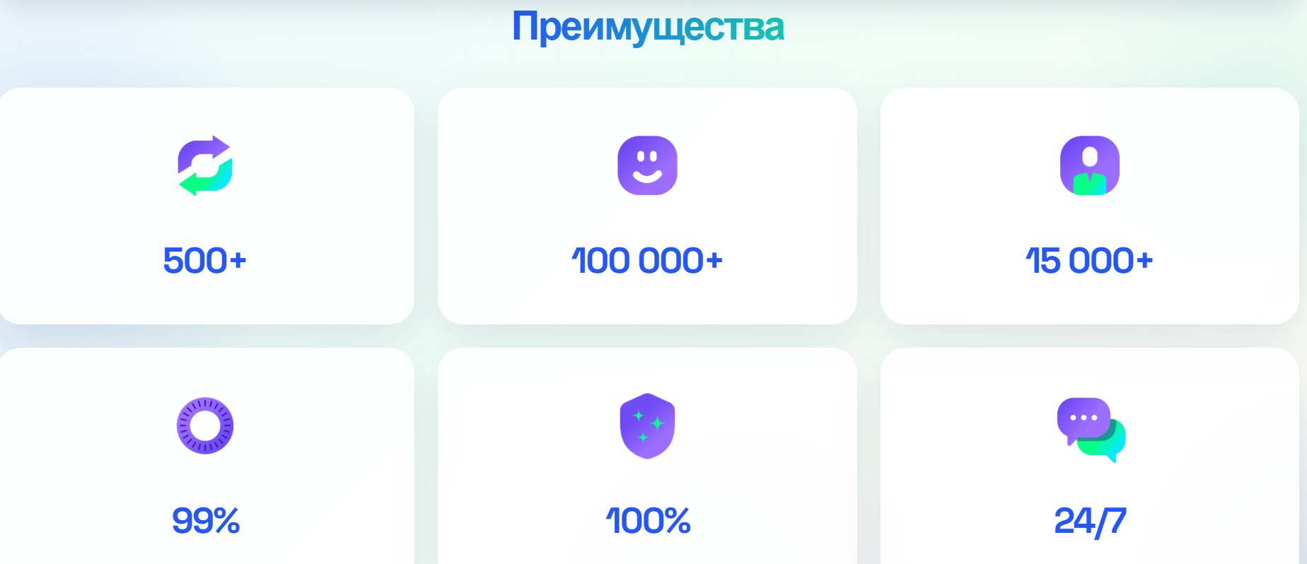 Bitvier support