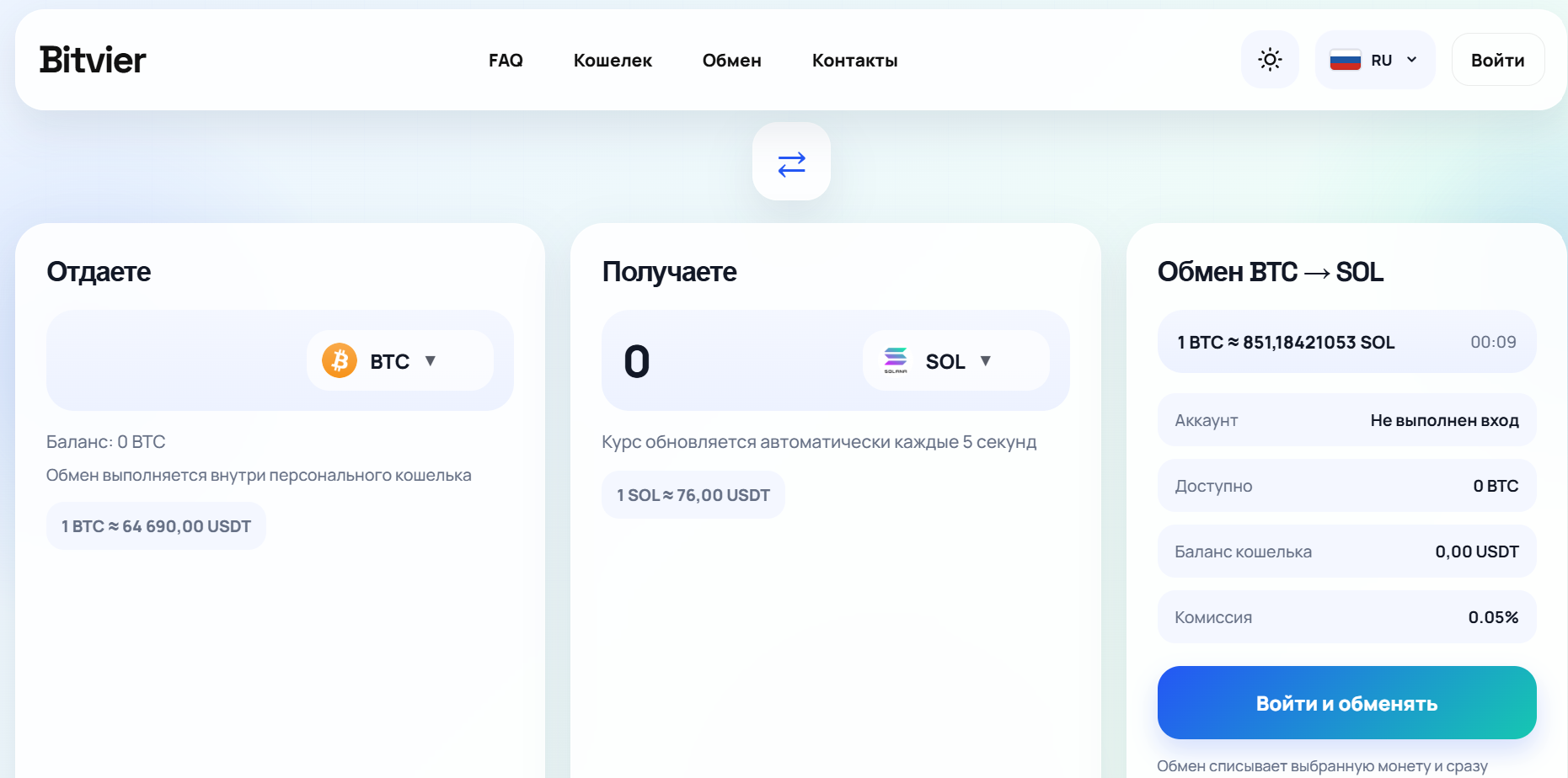 bitvier