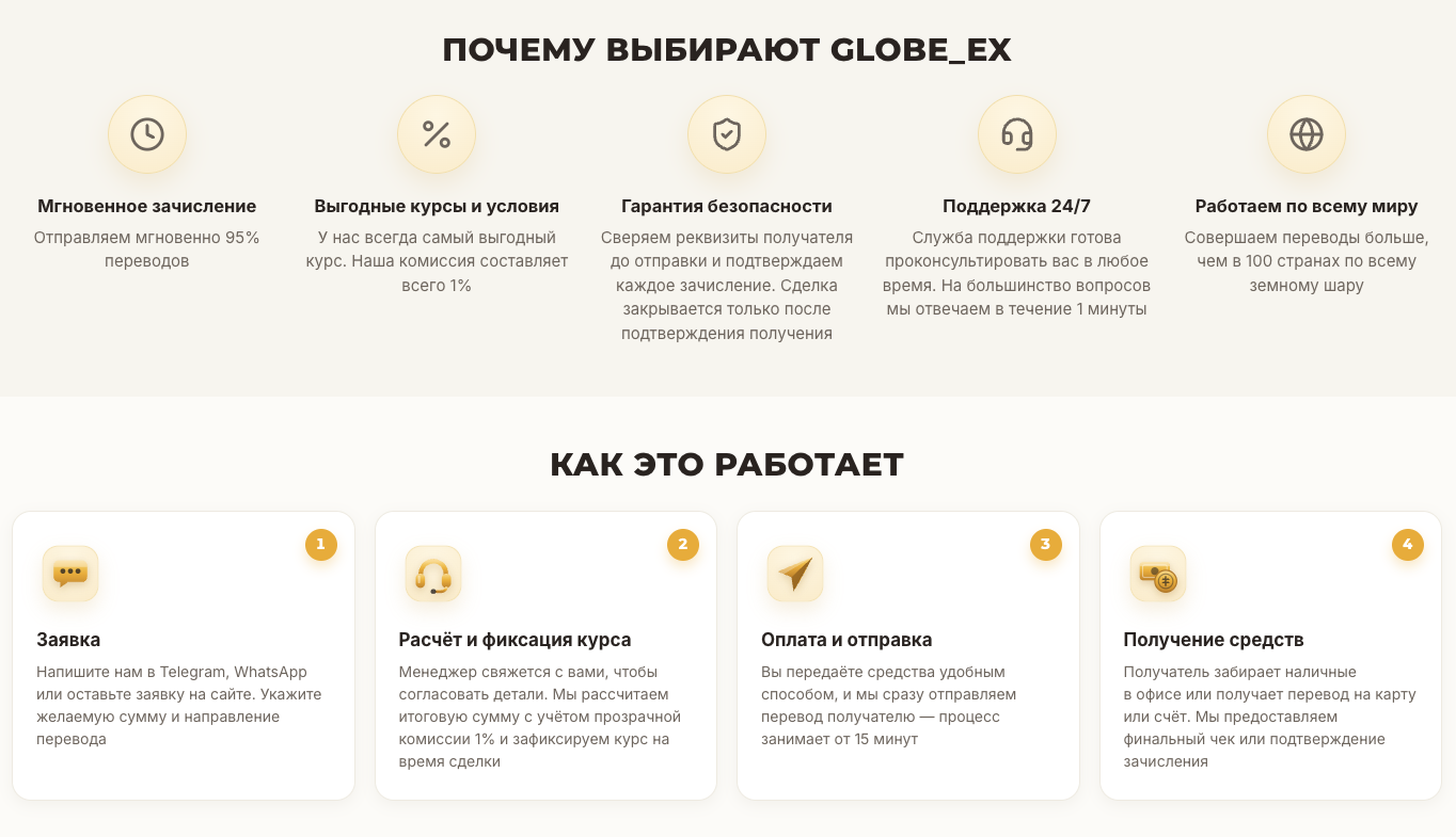 GLOBE ex change