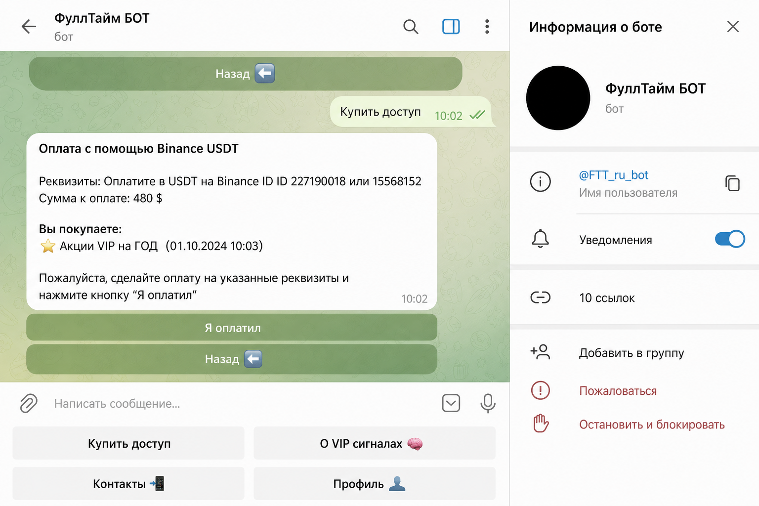 Фулл Тайм Трейдинг