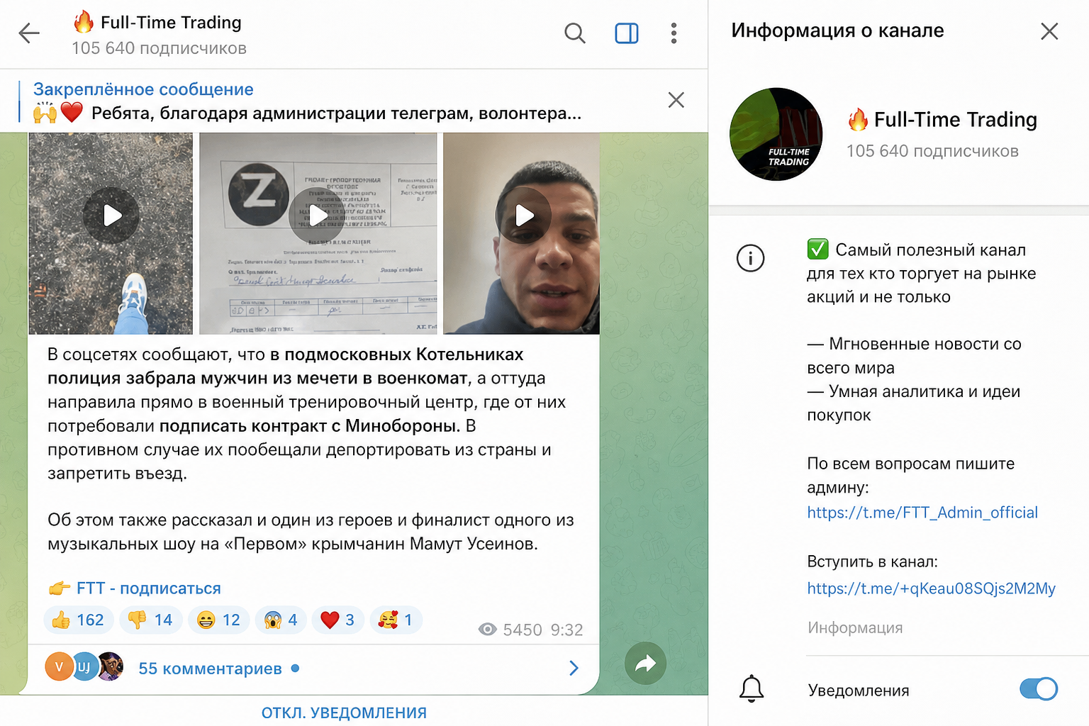 Фулл Тайм Трейдинг