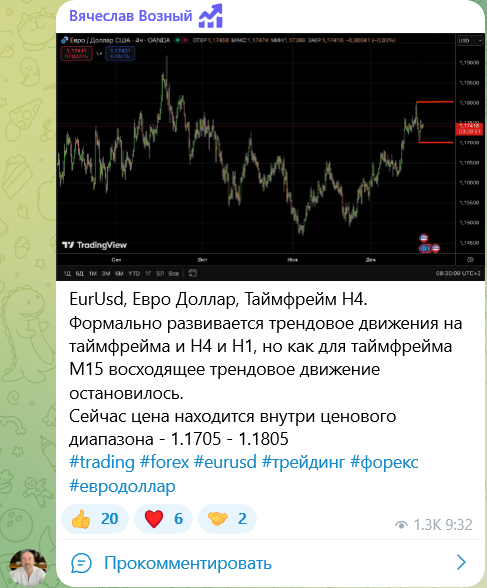 Crypto, Forex, Trading