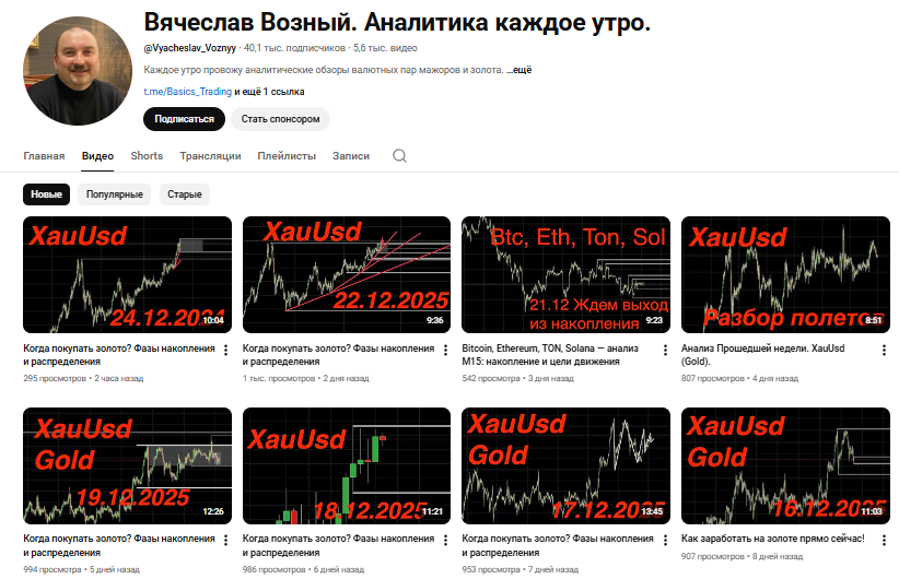 Crypto, Forex, Trading