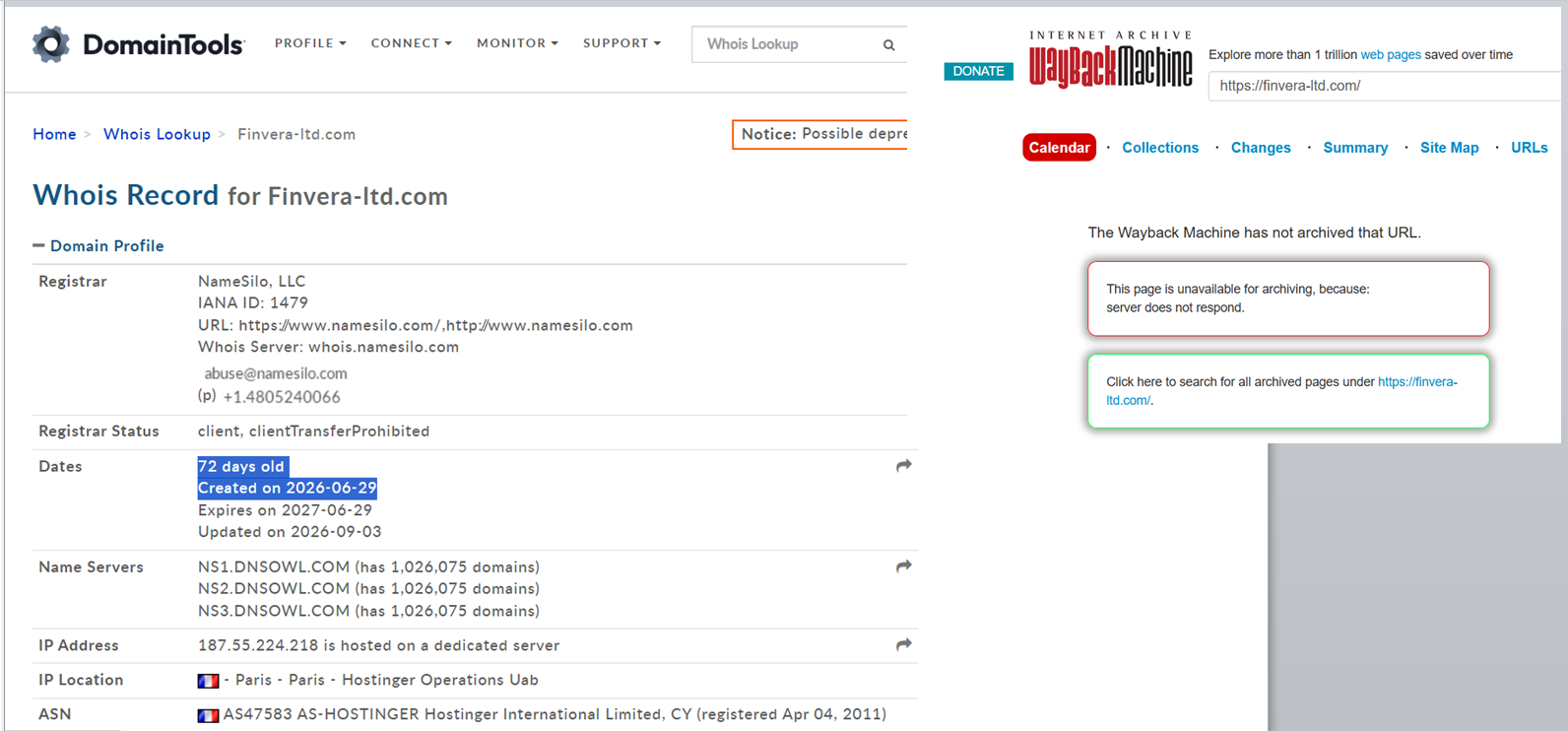 finvera ltd