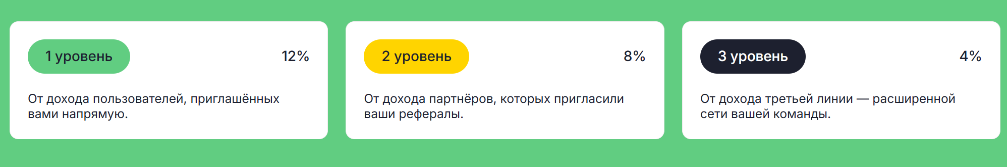 coinup pro