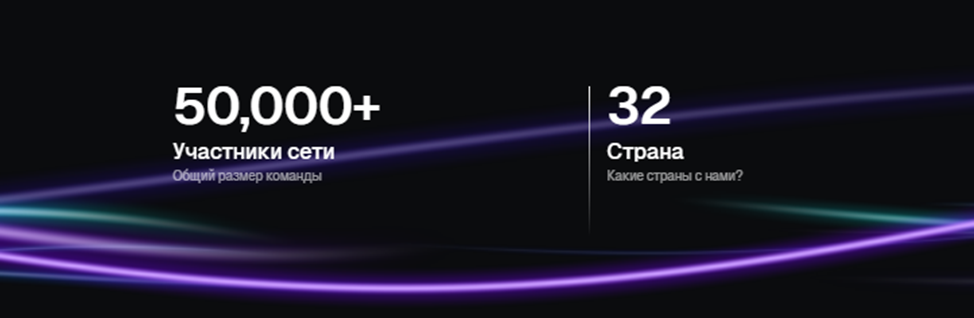 https bitevolut com отзывы