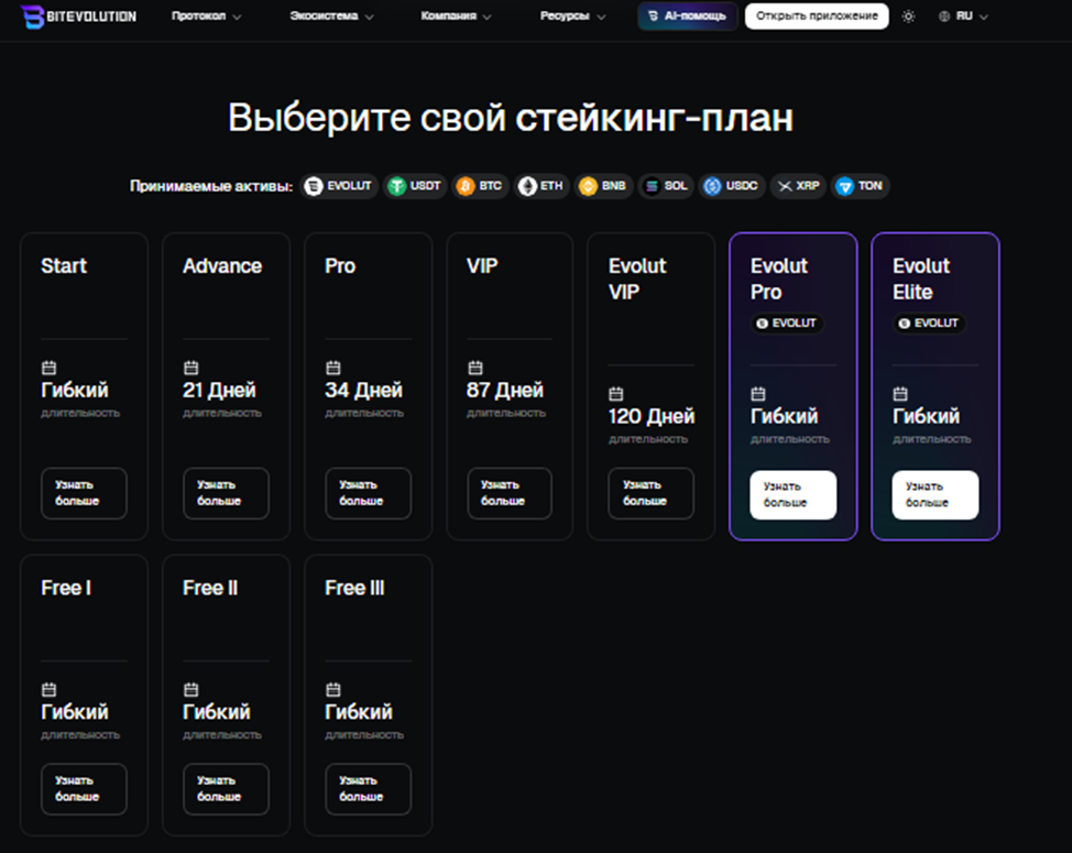 bitevolution