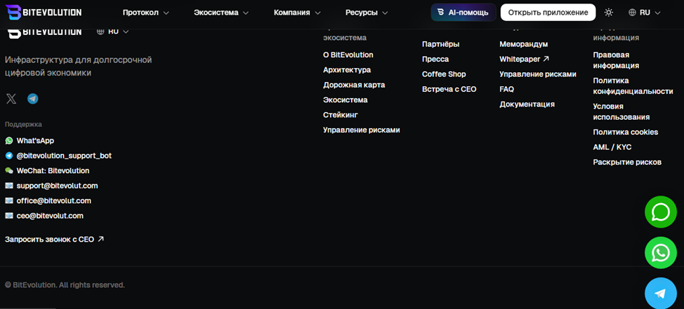 https bitevolut com отзывы
