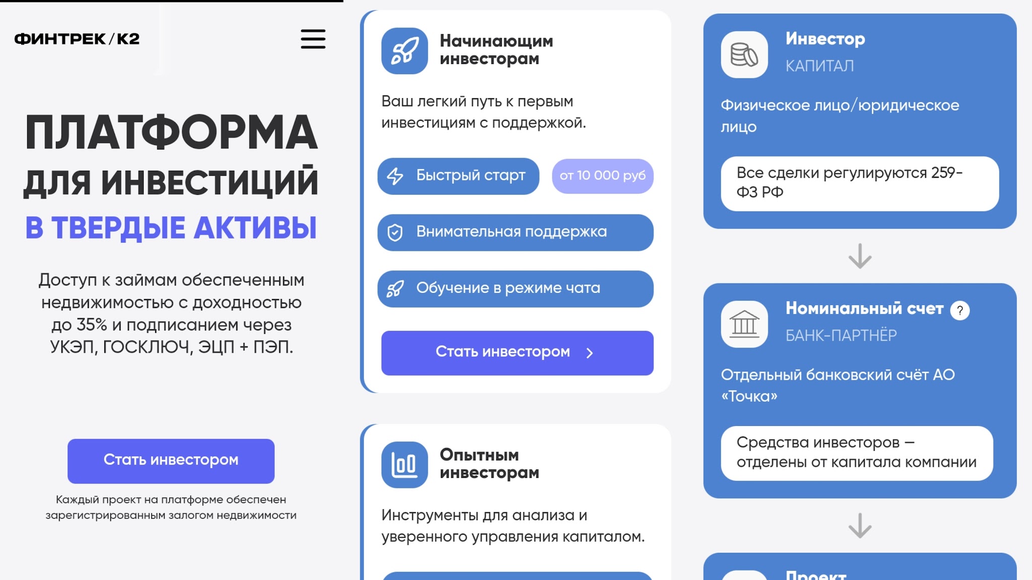 финтрек
