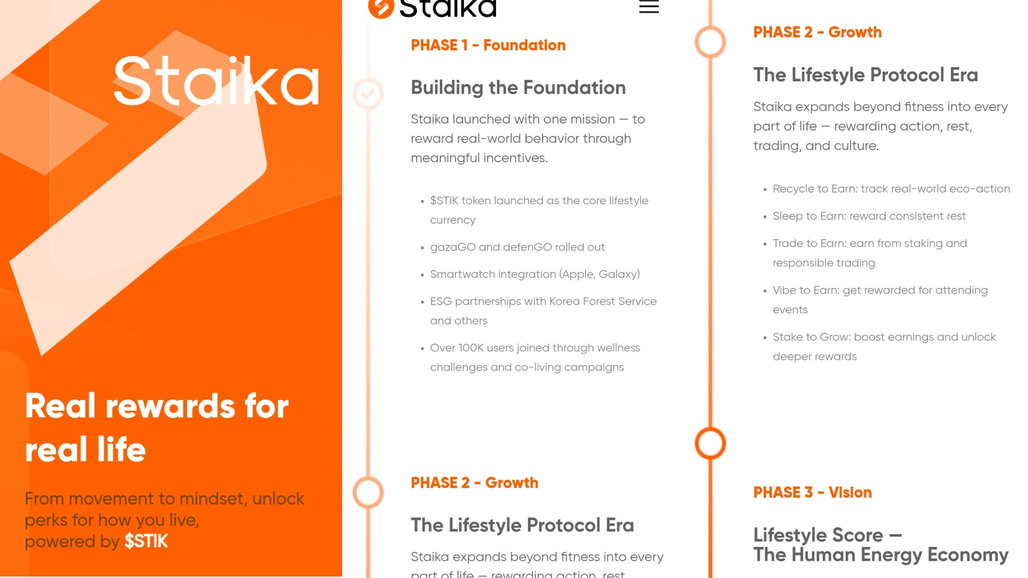 statika платформа