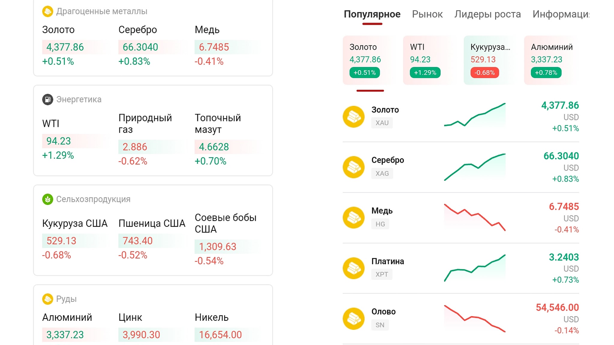 tradull отзывы