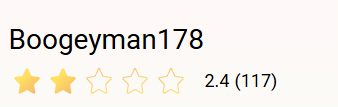 boogeyman178