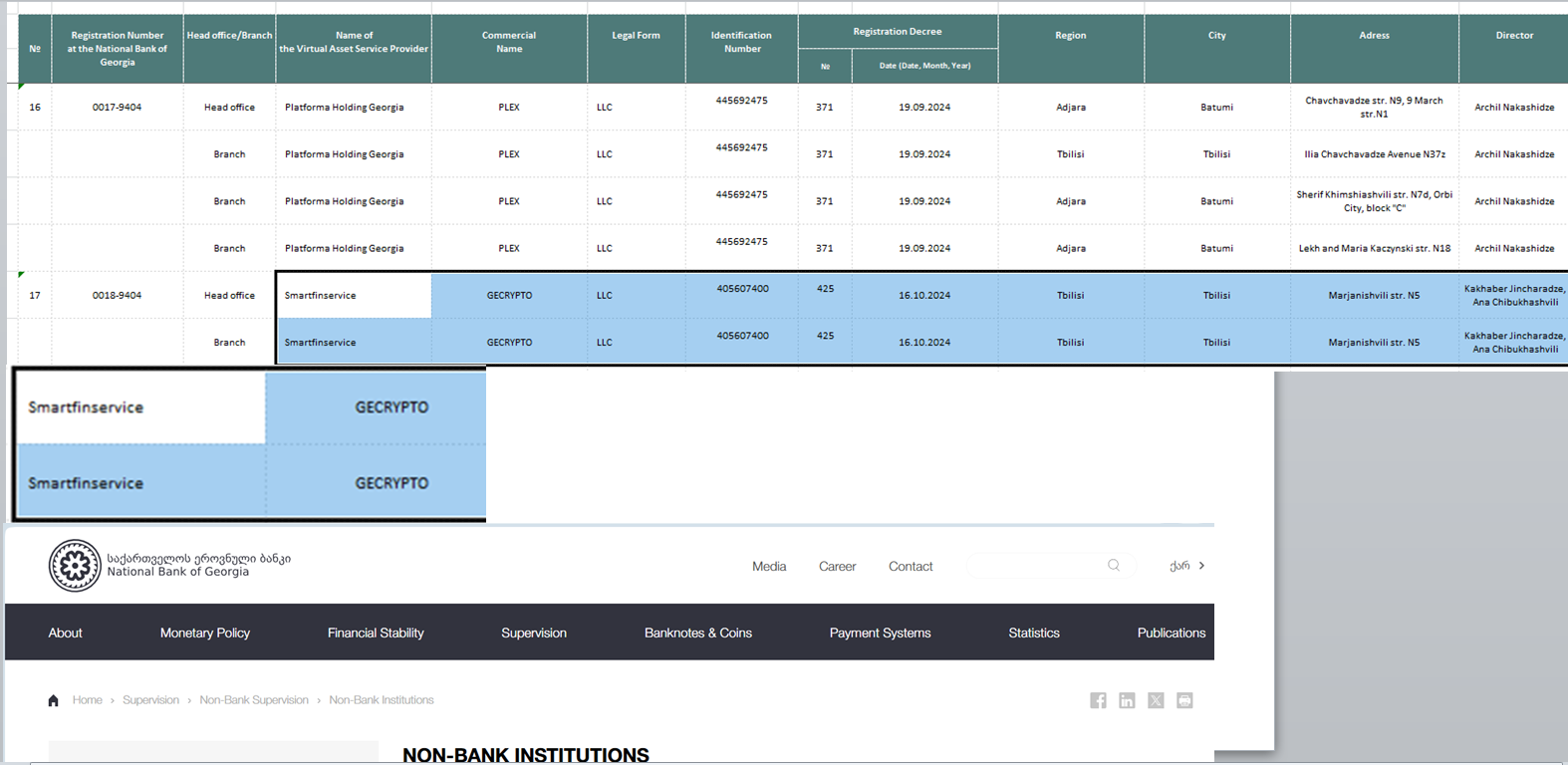 gecrypto отзывы