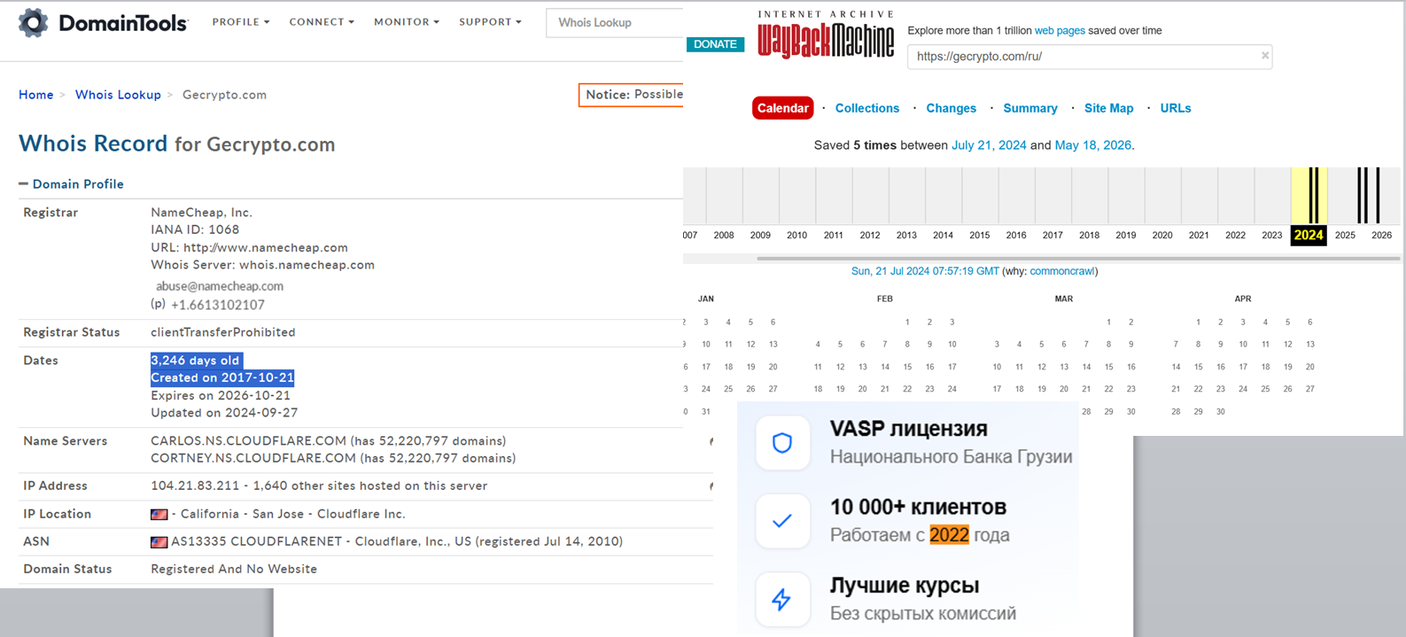 gecrypto