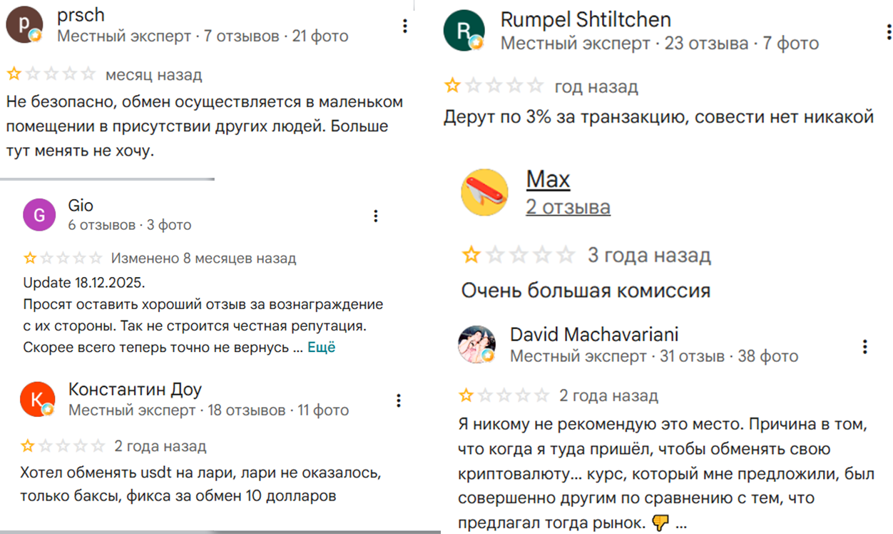 gecrypto обмен