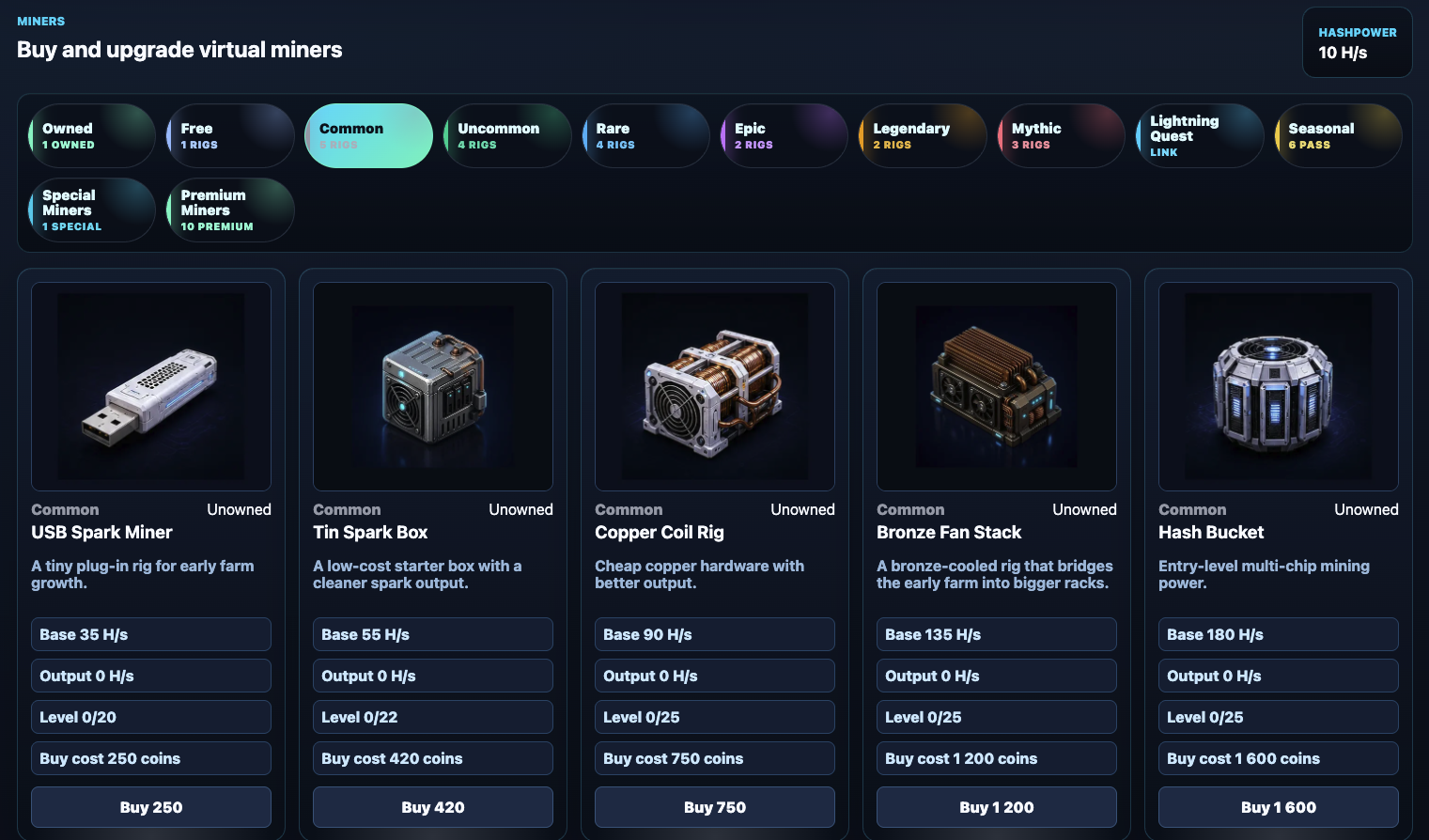 lightningminer com отзывы