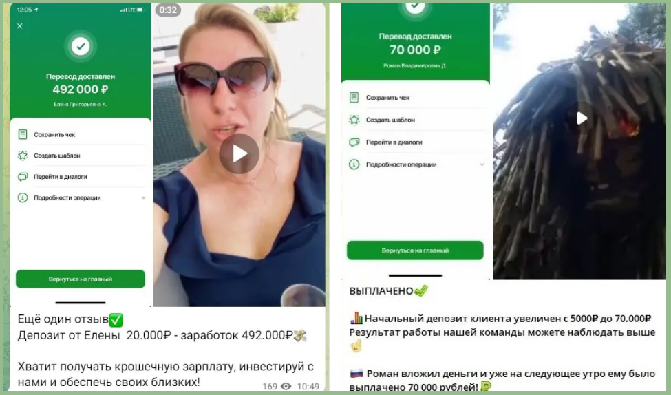 софия трейдер