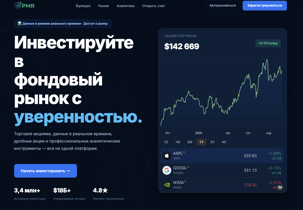 pmrcapital