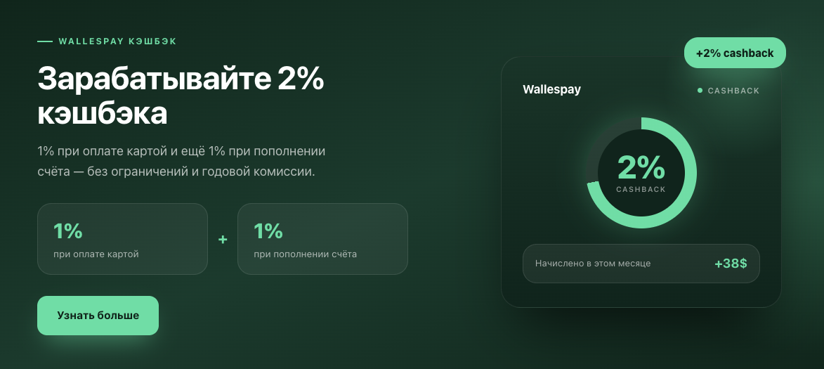 wallespay com обзор сервиса и отзывы