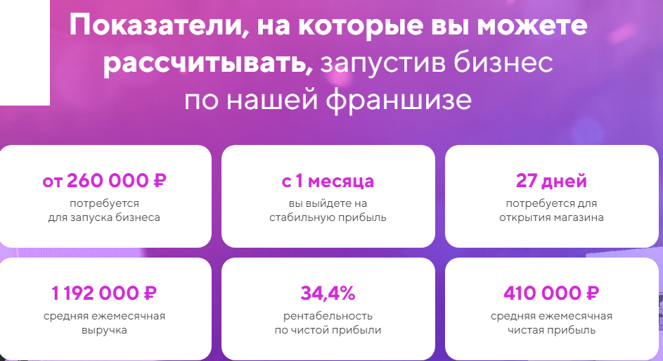 глобал маркет отзывы