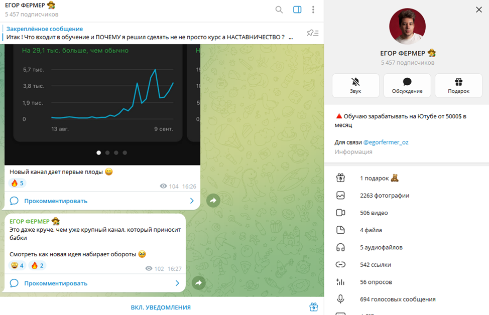 егор фермер отзывы