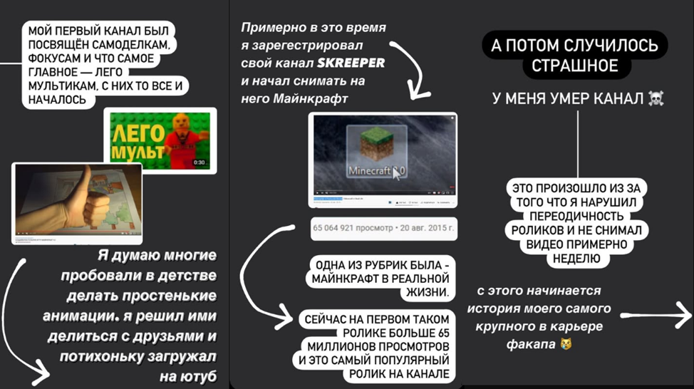 егор фермер тг канал