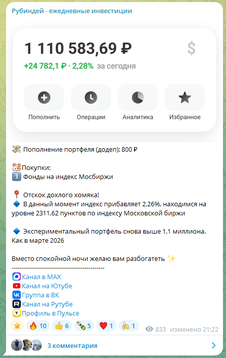 рубиндей ежедневные инвестиции