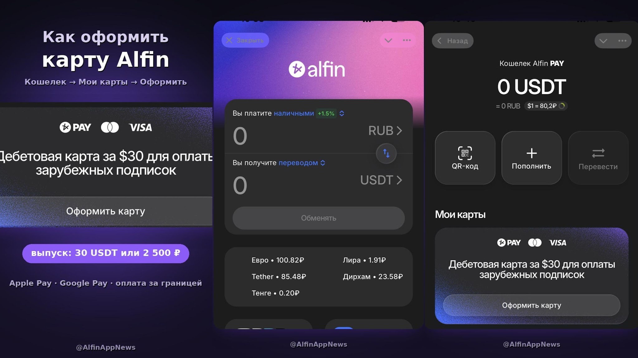 alfin exchange bot отзывы