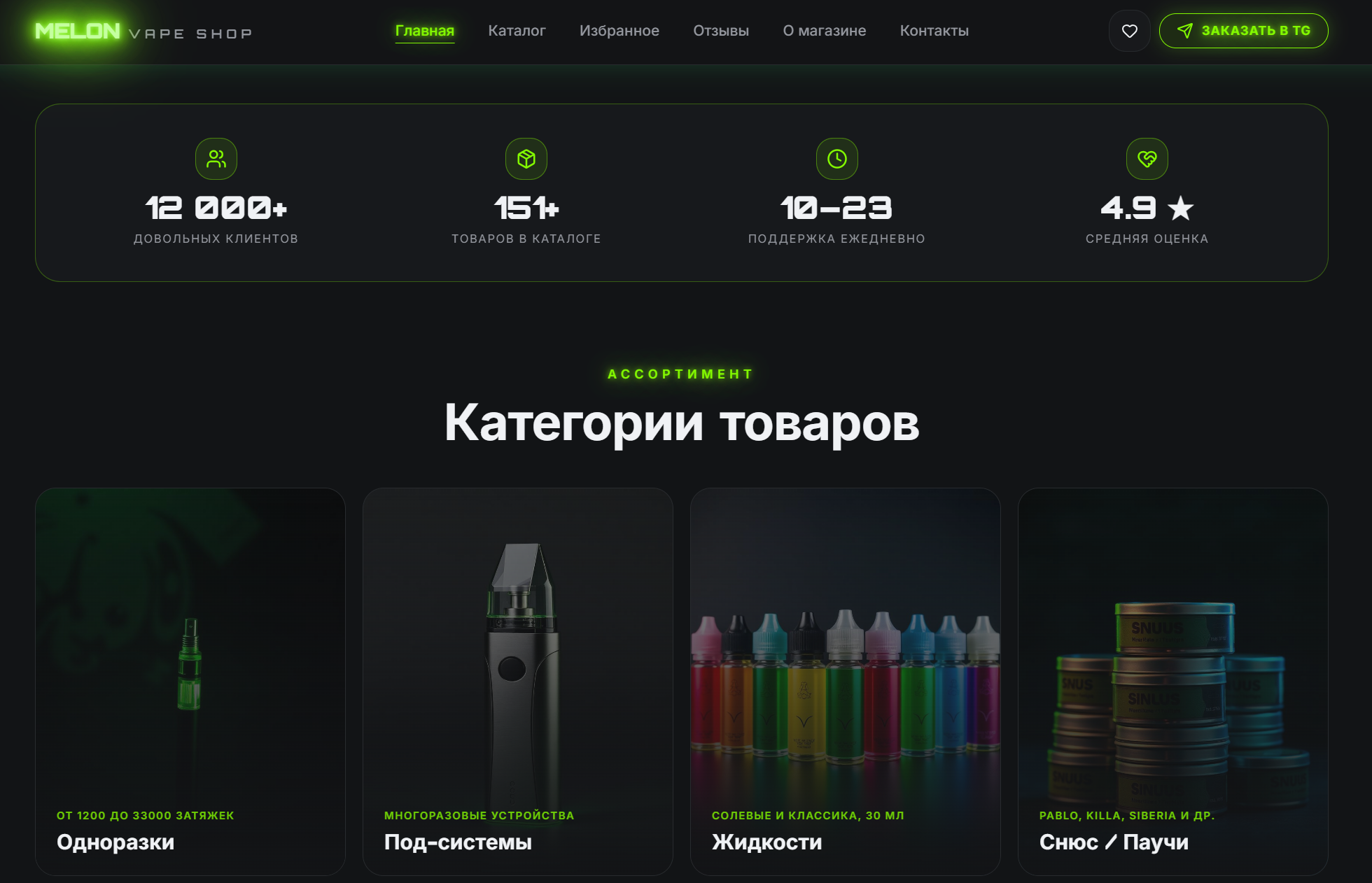 Вейп Шоп Melon отзывы