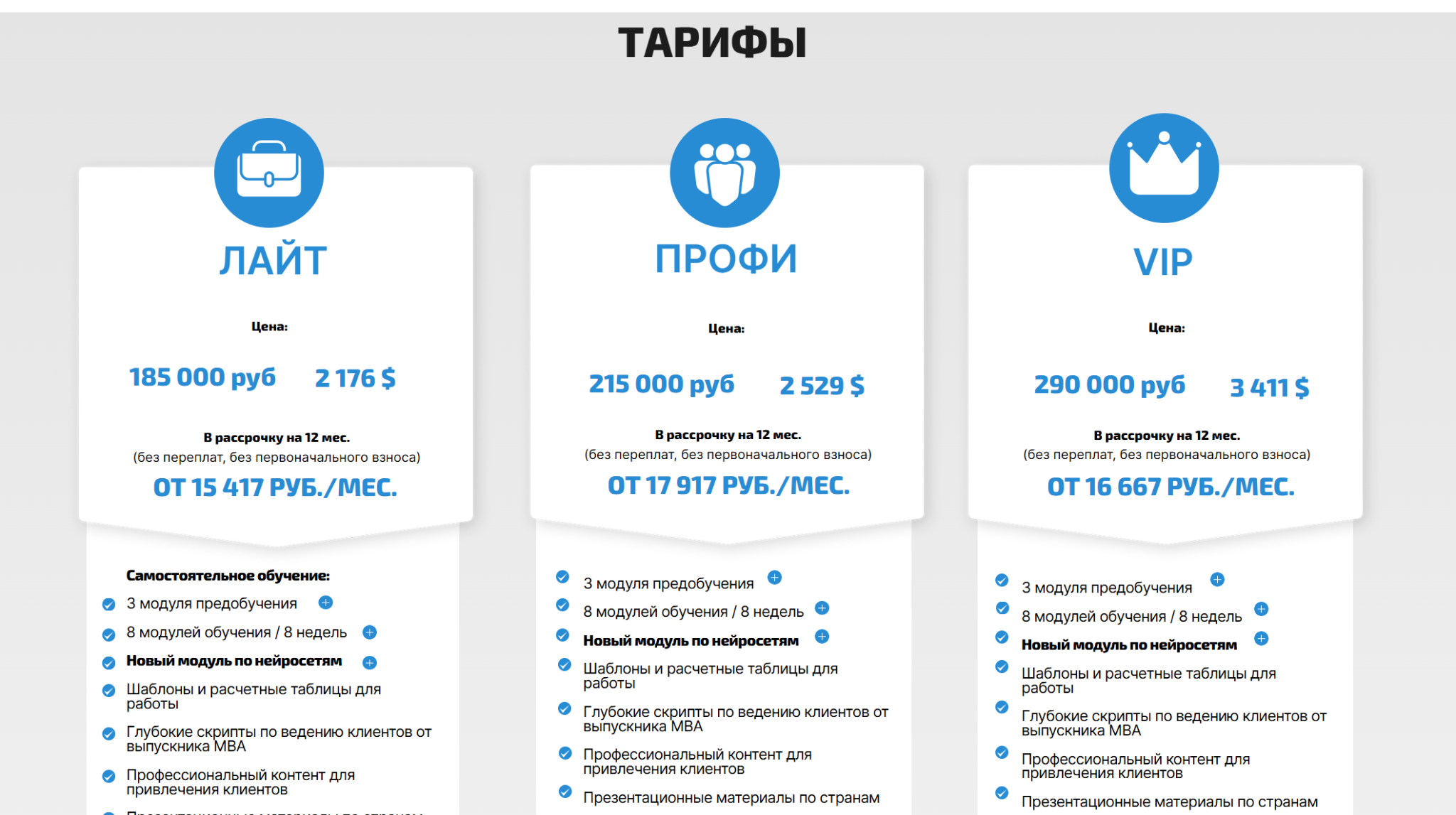 Vip Realty Club отзывы