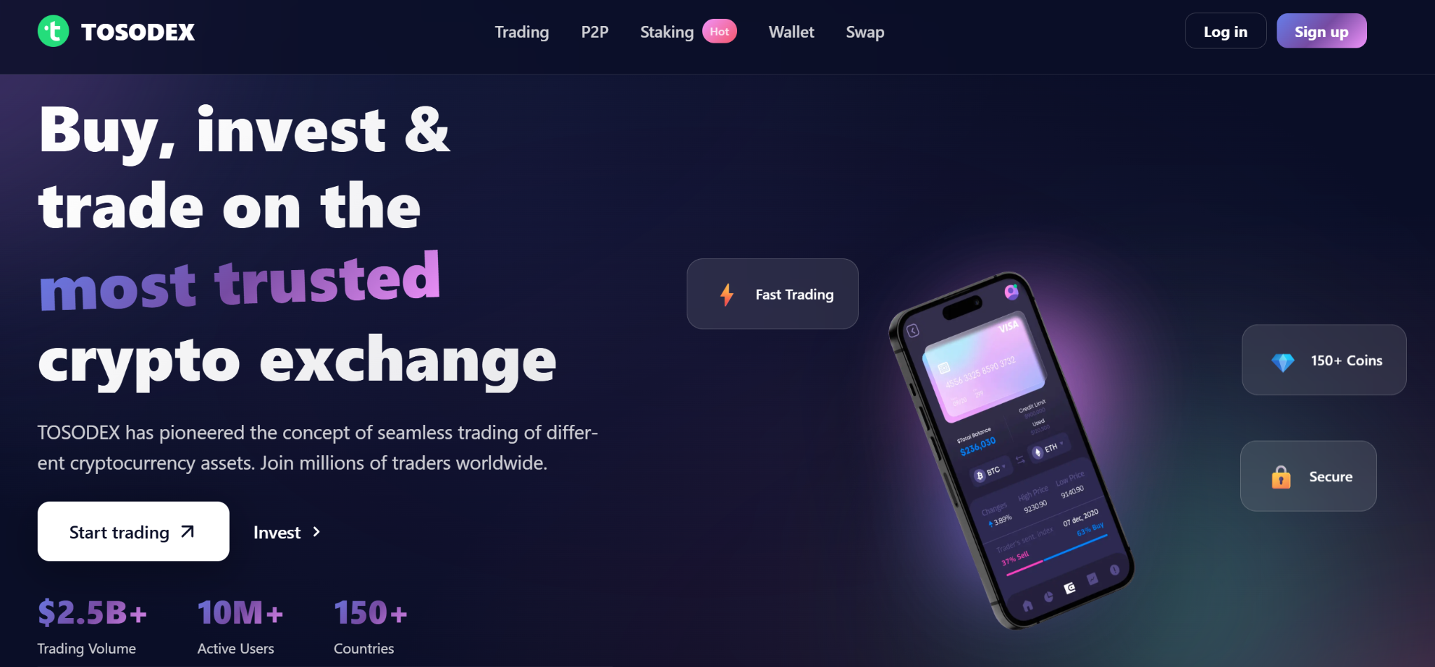 Tosodex