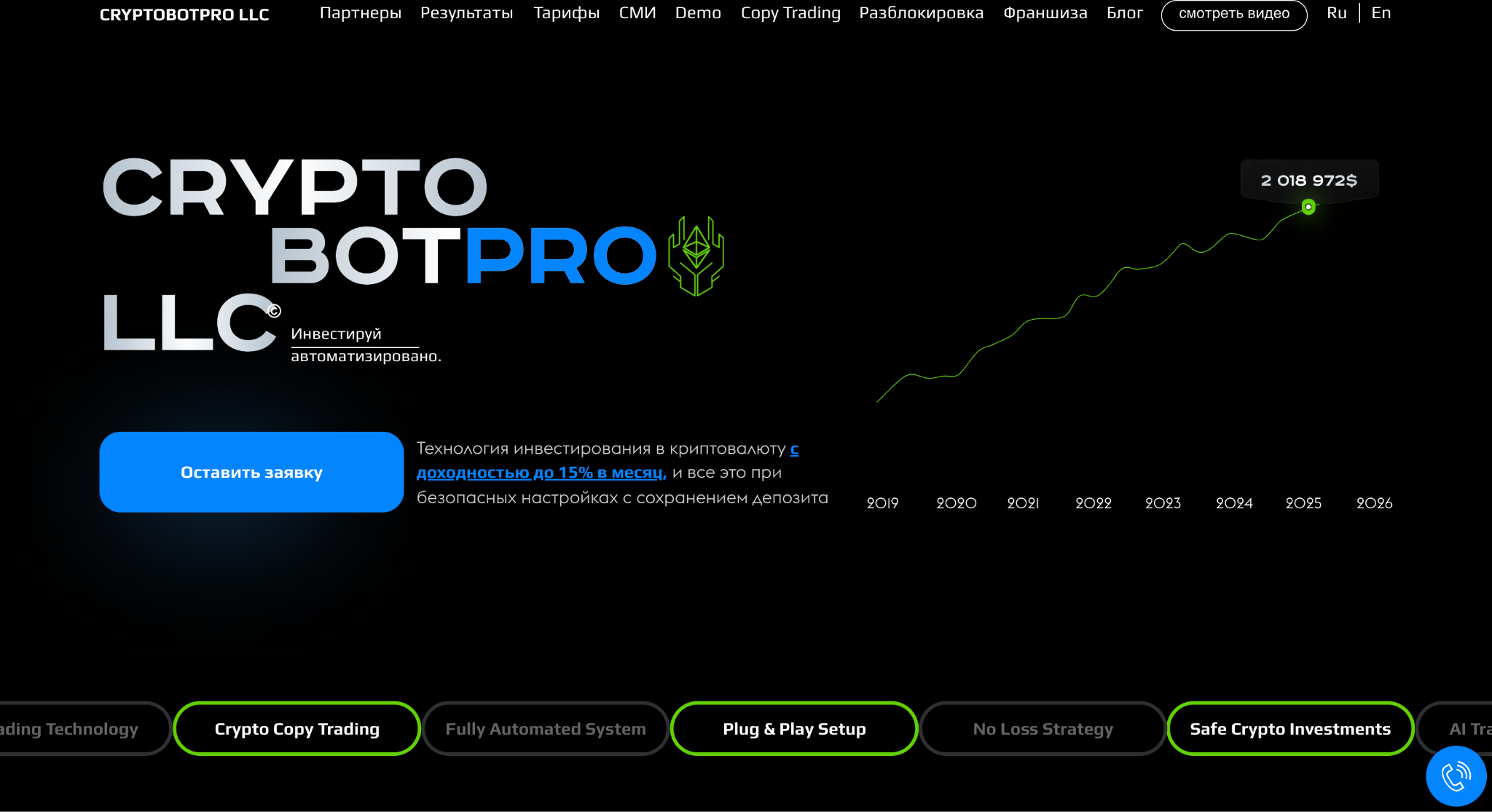 cryptobotpro llc