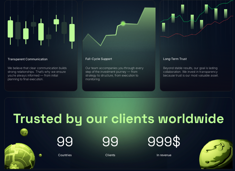 atlas investedlimited ltd