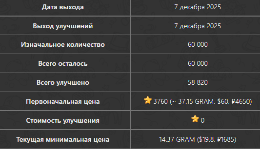 купить подарок тг «Перчатки UFC»