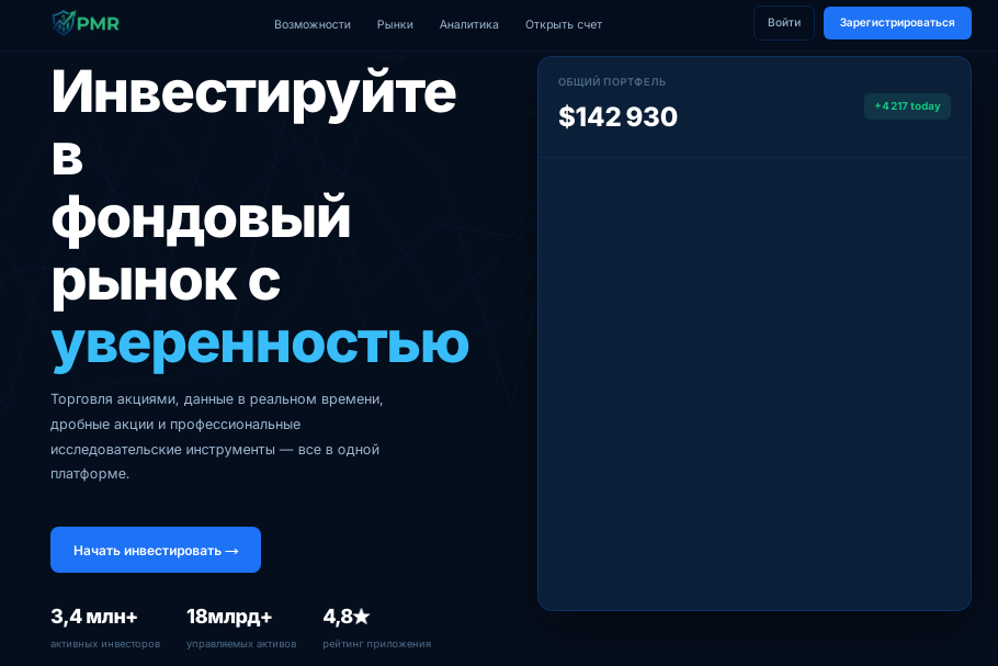 pmrcapital