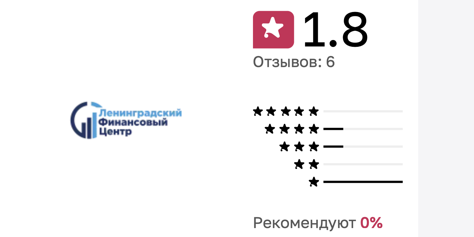 кпк ленинградский финансовый центр