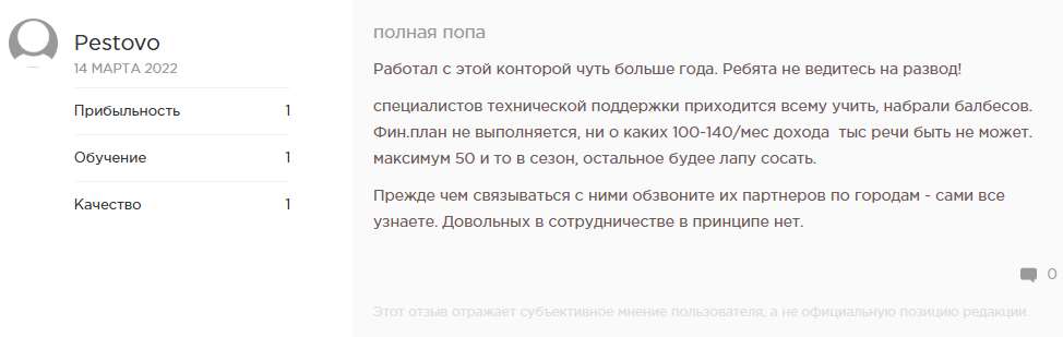 150бар ру