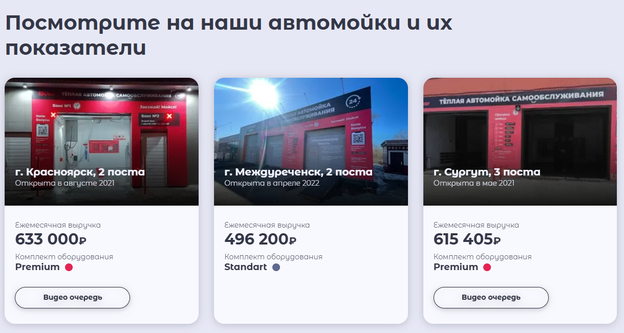 франшиза 150 bar