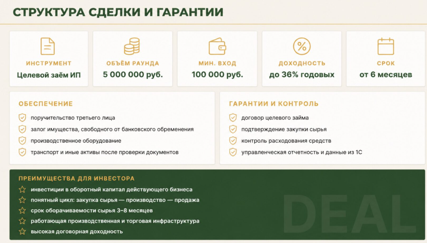 комбикорм инвестиции