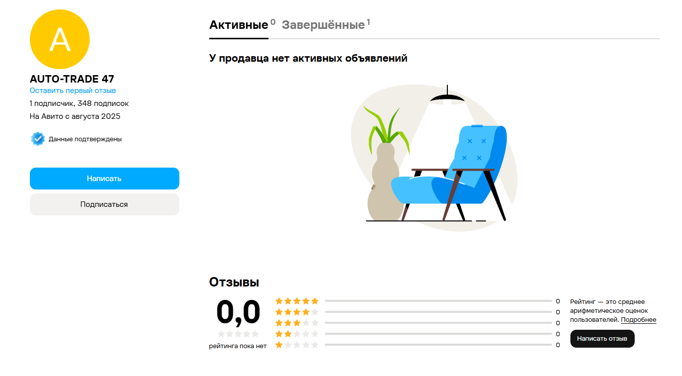 авто трейд47