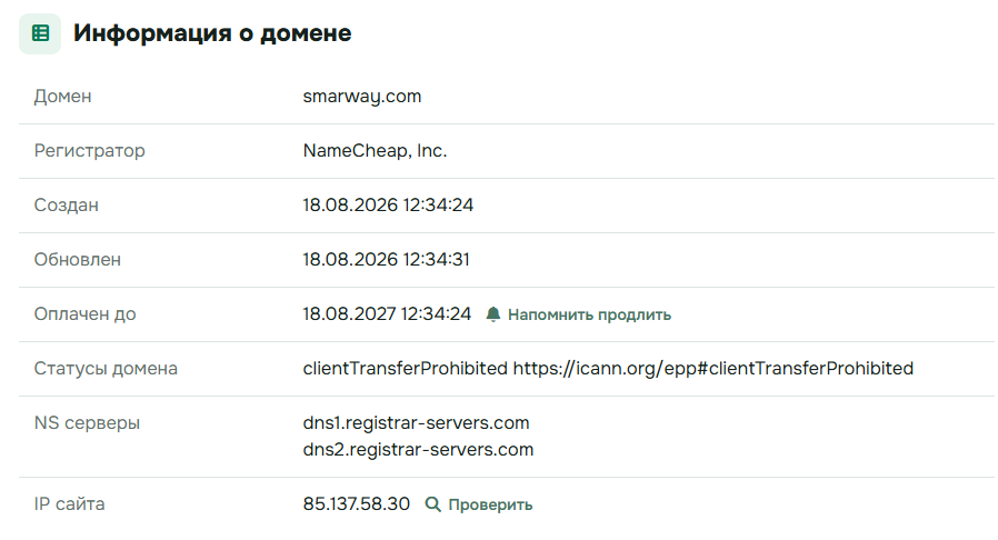 smarway кошелек отзывы
