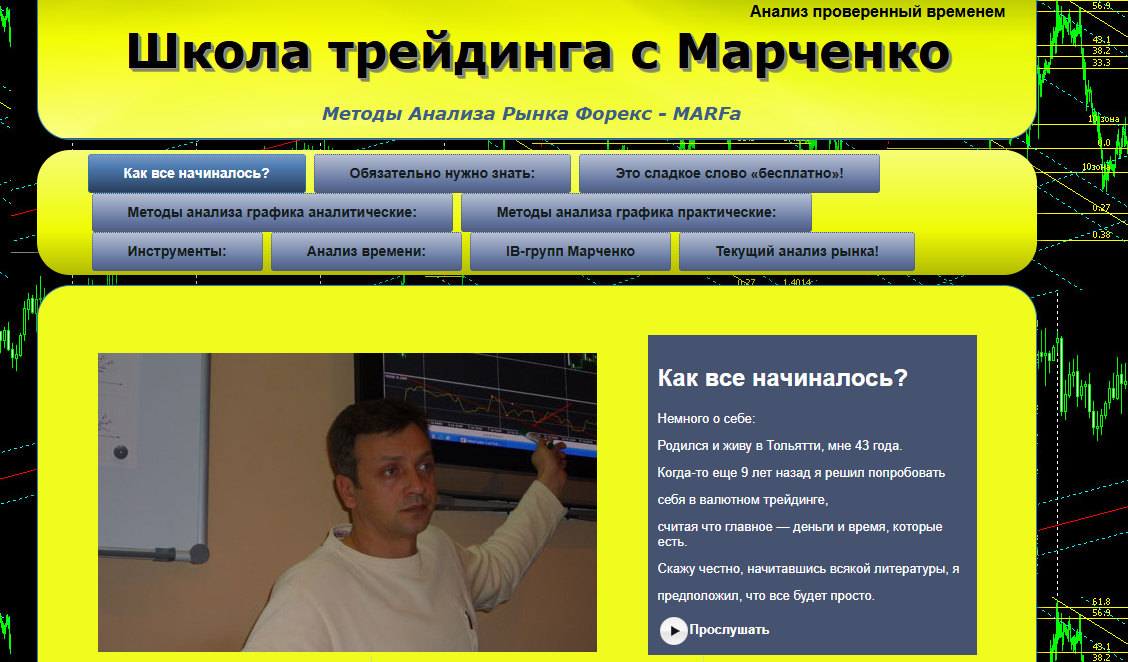 форекс марфа